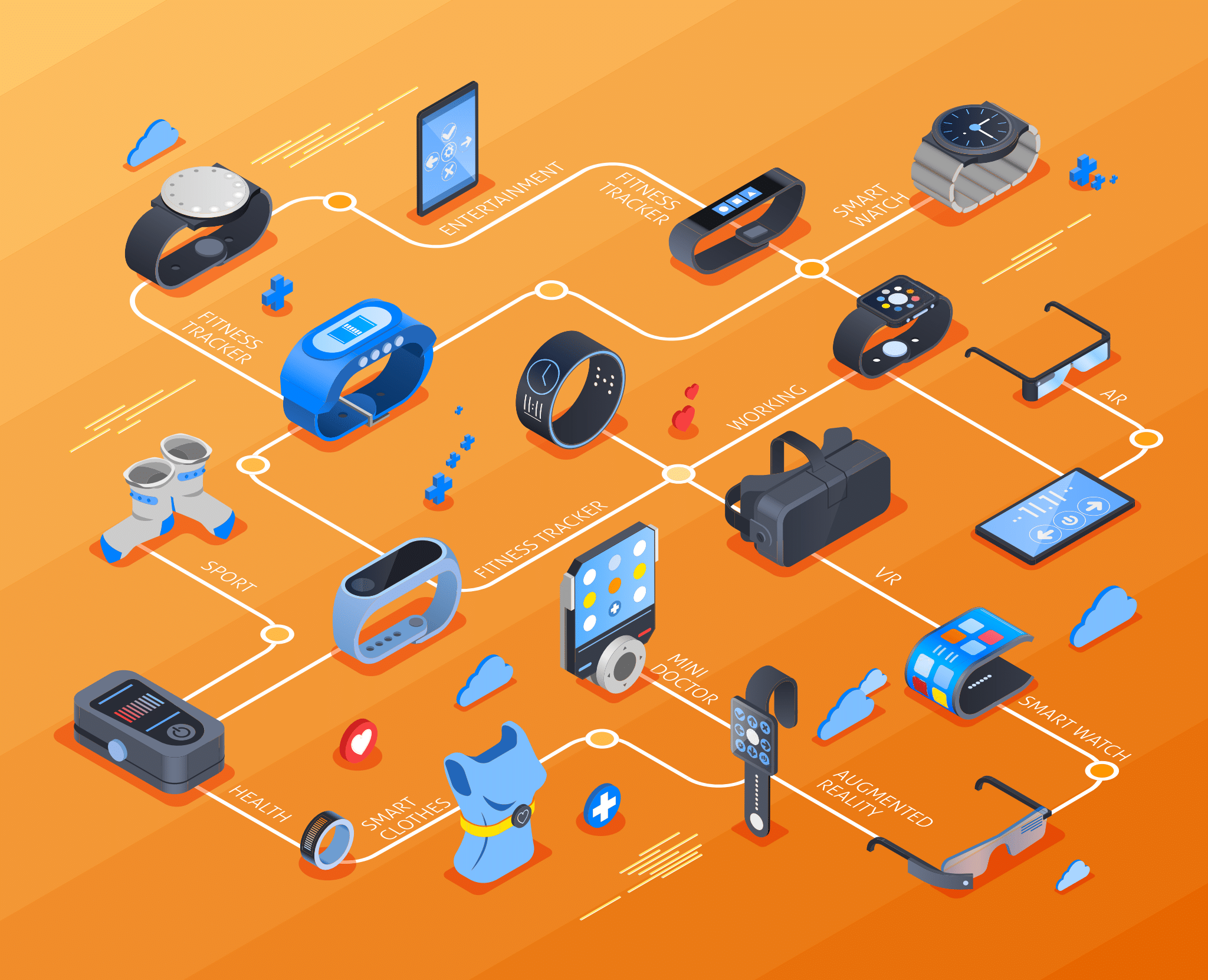 Machine learning applications: an opportunity to personalize healthcare